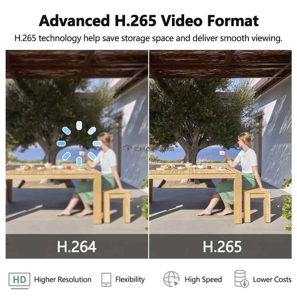 WiFi Surveillance Camera Four Lens Four Screen 8K 16MP IP Camera 8X Optical Zoom Auto Tracking CCTV Alexa ICsee New Security Cam