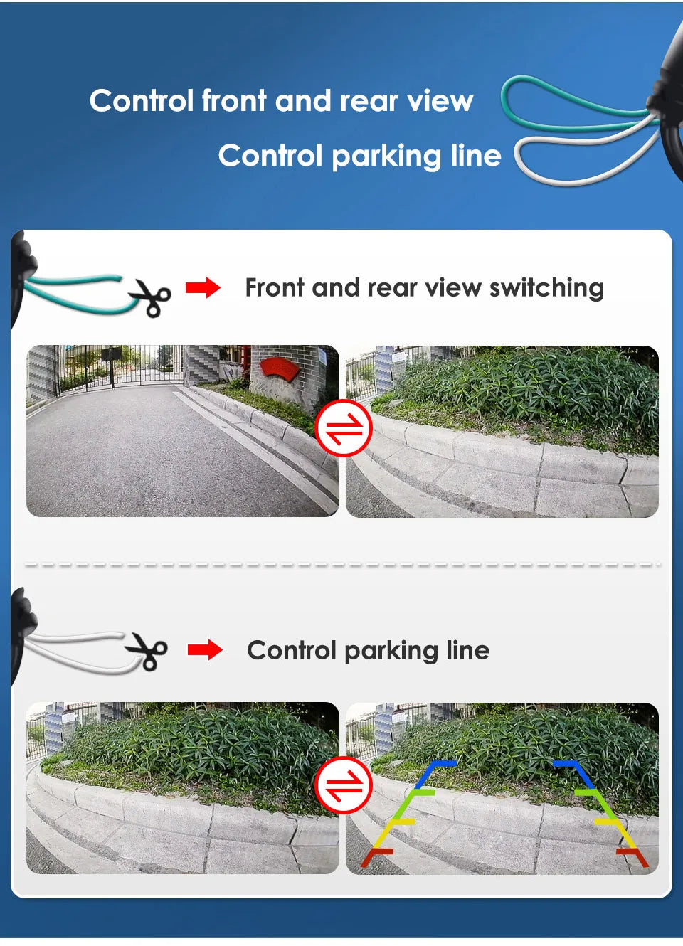 SMARTOUR 180 Degrees 4K 1920x1080P Car Rear View Camera Fisheye Lens AHD NTSC Format HD Night Vision For Car Radio MP5