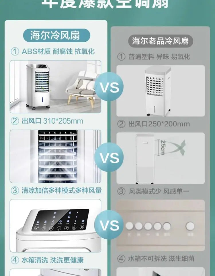 Air conditioner fan, cooling fan, household single-cooling type water cooler, air conditioner fan, cooler, portable mini air