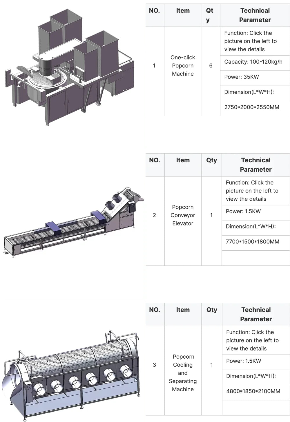 Customized Direct Factory: Popcorn Production Line That Turns Grains To Profits Fast