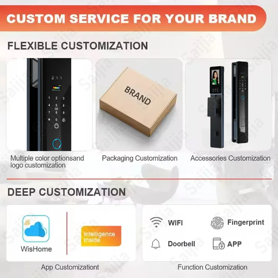 3D Face Fingerprint Recognition Digital Lock Waterproof WiFi Smart App-controlled Keyless Door Aluminum Alloy Electronic Door