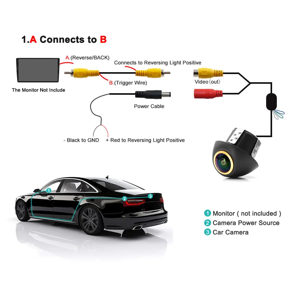 SMARTOUR Car Rear Camera HD 4K Reversing Camera Car Front Camera Support AHD CCD 1080P Output Suitable for All Cars Water Proof