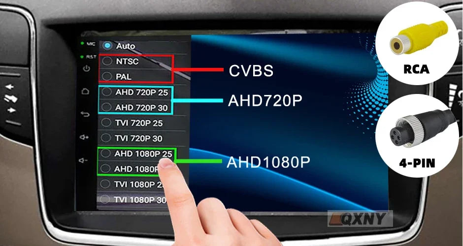 HD 12V/24V Backup Camera Heavy Duty IR Night Vision Waterproof Vehicle Rear View HD Cam for Car Bus Lorry Trailer Pickups RV