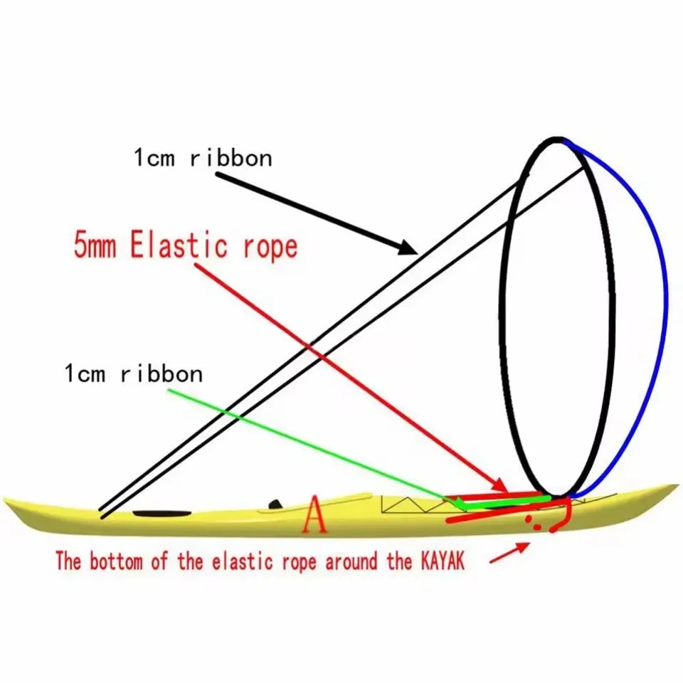 42Inch SUP Board Wind Sail Kayak Rowing Paddles Surfboard Padel Surf Water Sports Boat Accessories