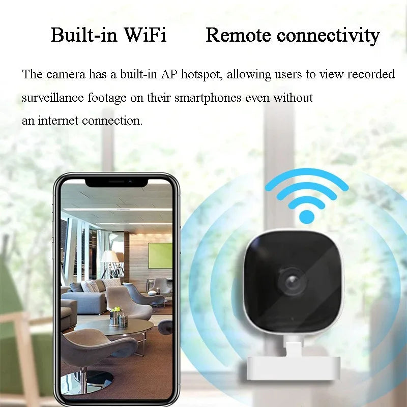 Wireless WiFi Smart HD Wide-Angle Home Camera Indoor Mini Surveillance Two-Way Audio Motion Detection Cloud Storage Camera 2026