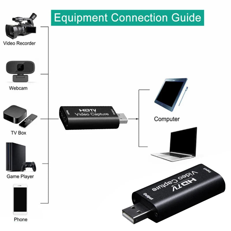 HD 4K Video Capture Card USB 3.0 2.0 to HDTV Video Grabber Record Box For PS4 Game DVD Camcorder Camera Recording Live Streaming