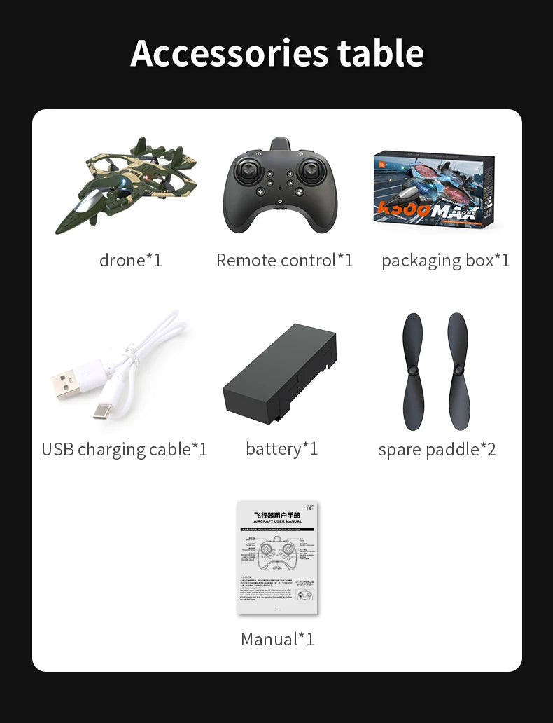 K500MAX Drone Fighter Jet 4k HD Professional Drone Camera WIFI Fpv Aircraft Quadcopte Aerial Photography Drone Birthday Toys