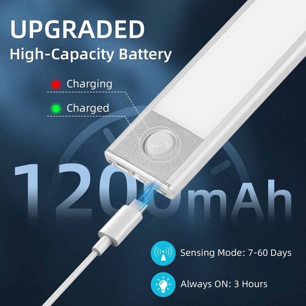 Night Light Under Cabinet Lights Ultra Thin LED Light Motion Sensor Wireless Rechargeable 3 Color For Kitchen Bedroom Lighting