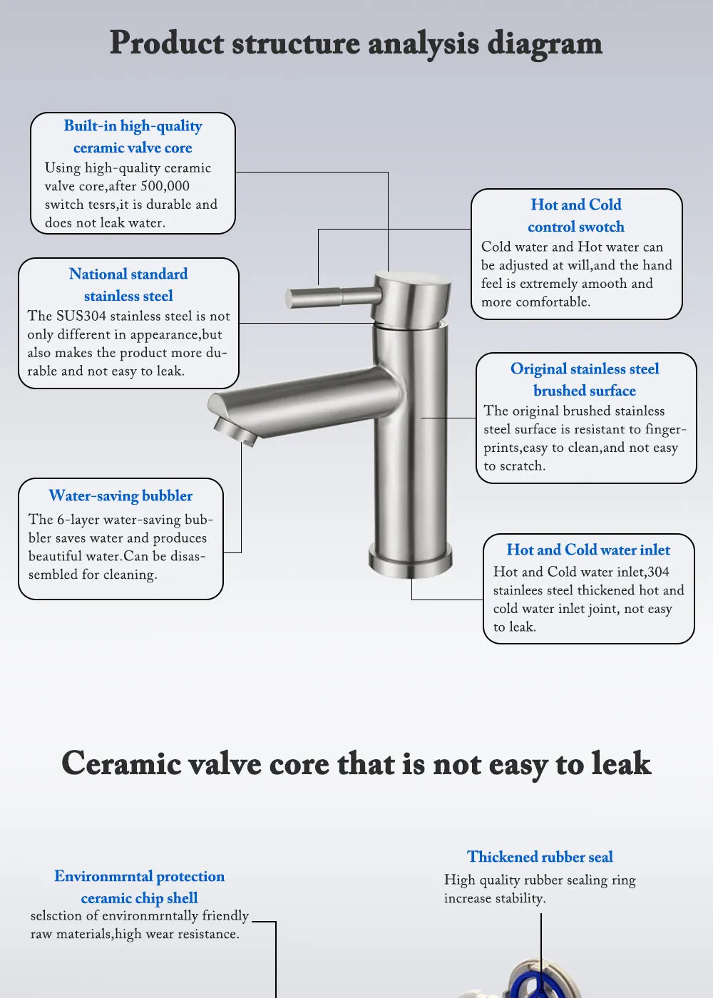 Bathroom Faucets Hot and Cold Mixer Faucets Vanity Bathroom Kitchen Deck Mounted Bathroom Sink Faucets（hose not include）