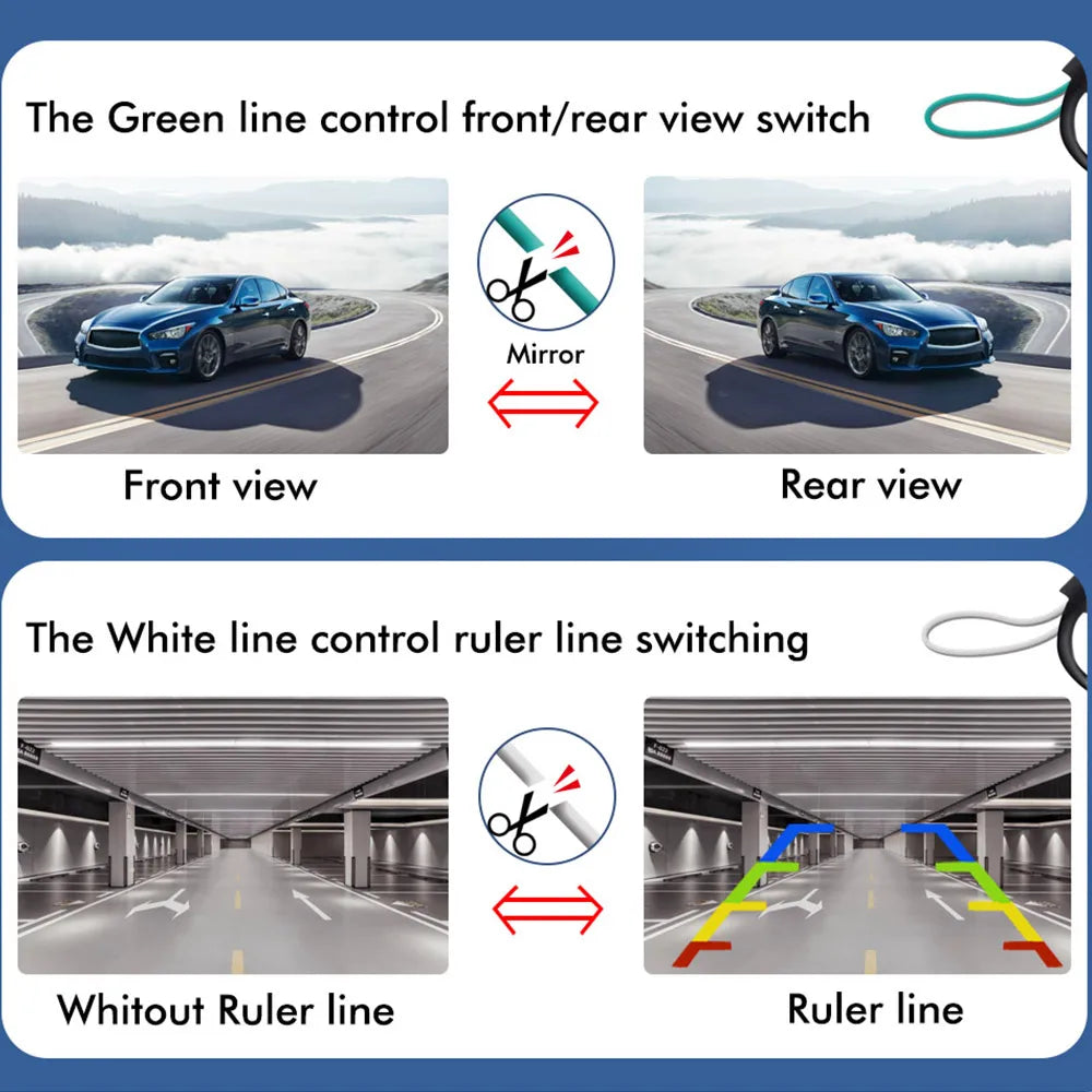 SMARTOUR 180 Degrees 4K 1920x1080P Car Rear View Camera Fisheye Lens AHD NTSC Format HD Night Vision For Car Radio MP5