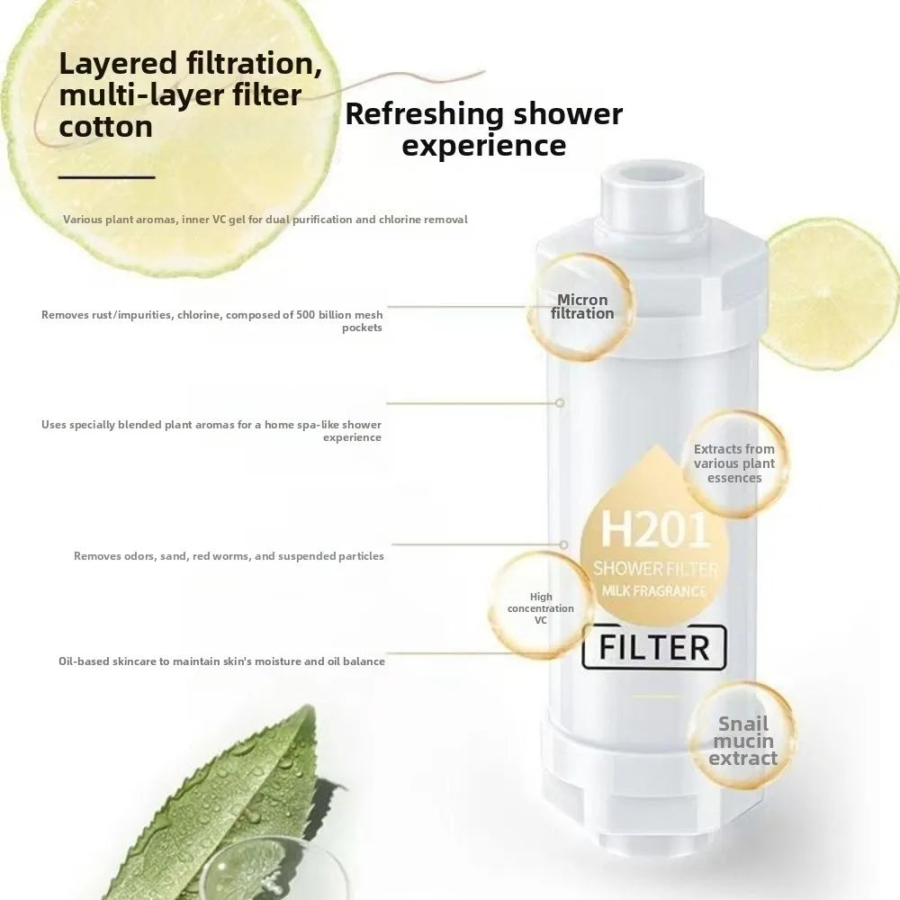High Pressure Vitamin C Shower Head Filter Bathing Skincare Spa Grade Shower Scented Filter Impurities Anti-scaling